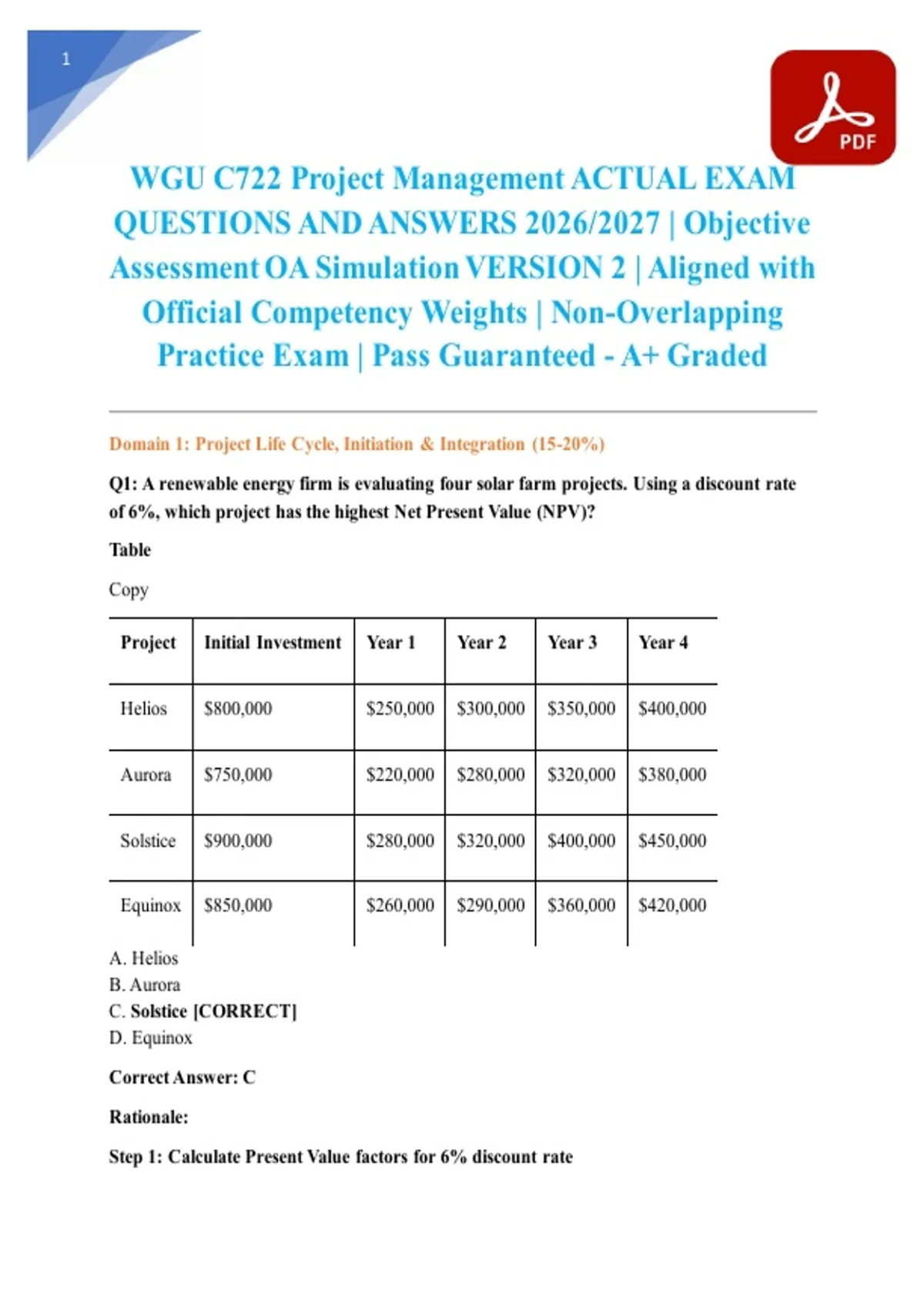 WGU C722 Project Management ACTUAL EXAM QUESTIONS AND ANSWERS 2026/2027 ...