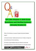 CPT 264 Chapter 9 Exam Questions and Verified Answers &lpar;85 Questions&rpar; &ndash; Logical & Physical Database Design&comma; Normalization&comma; ER to Relational Mapping 2026