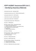 VDFP HAZMAT Awareness&sol;OPS Unit 3 - Identifying Hazardous Materials NEWEST 2026&sol;2027 ACTUAL EXAM COMPLETE QUESTIONS AND CORRECT DETAILED ANSWERS &lpar;VERIFIED ANSWERS&rpar; &vert;ALREADY GRADED A&plus;&vert;&vert;BRAND NEW&excl;&excl;