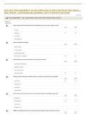 WGU D432 PRE-ASSESSMENT ON HR COMPLIANCE & EMPLOYEE RELATIONS &lpar;PAM2&rpar; &vert; 2026 UPDATE &vert; QUESTIONS AND ANSWERS &vert; WITH COMPLETE SOLUTION