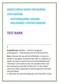 Nursing Test Bank 2026 &vert; Davis Drug Guide Test Bank Vallerand Sanoski &vert; NCLEX-Style Questions RN LPN LVN NCLEX-RN NCLEX-PN