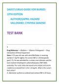 Nursing Test Bank 2026 &vert; Davis Drug Guide Test Bank &vert; Vallerand Sanoski &vert; NCLEX-Style Questions &vert; RN LPN LVN NCLEX-RN NCLEX-PN Pharmacology