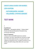Nursing Test Bank 2026 &vert; Davis Drug Guide Test Bank &lpar;Vallerand Sanoski&rpar; &vert; NCLEX-Style Questions RN LPN LVN &vert; Nursing Pharmacology Test Bank
