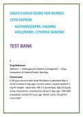 Nursing Test Bank 2026 &vert; Davis Drug Guide 19th Test Bank &vert; Vallerand Sanoski NCLEX-Style Questions &vert; RN LPN LVN NCLEX-RN NCLEX-PN Pharmacology