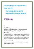 Nursing Test Bank 2026 &vert; Davis Drug Guide Test Bank Vallerand Sanoski &vert; NCLEX-Style Medication Safety MCQs &vert; RN LPN LVN NCLEX-RN NCLEX-PN