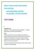 Nursing Test Bank 2026&colon; Davis Drug Guide 19th Test Bank &vert; Vallerand Sanoski NCLEX-Style Questions for RN&comma; LPN&comma; LVN