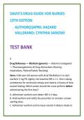 Nursing Test Bank 2026 &vert; Davis Drug Guide Test Bank Vallerand Sanoski &vert; NCLEX-Style Nursing Pharmacology MCQs RN LPN LVN