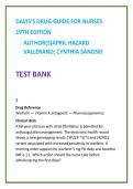 Nursing Test Bank 2026 &vert; Davis Drug Guide Test Bank Vallerand Sanoski &vert; NCLEX-Style Pharmacology MCQs RN LPN LVN