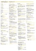 The Ontological Argument Summary - key ideas and criticisms