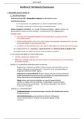 Bank en geld samenvatting