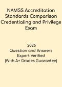NAMSS Credentialing & Privileging Standards Comparison 2024 &ndash; CPMSM&sol;CPCS Study Guide PDF