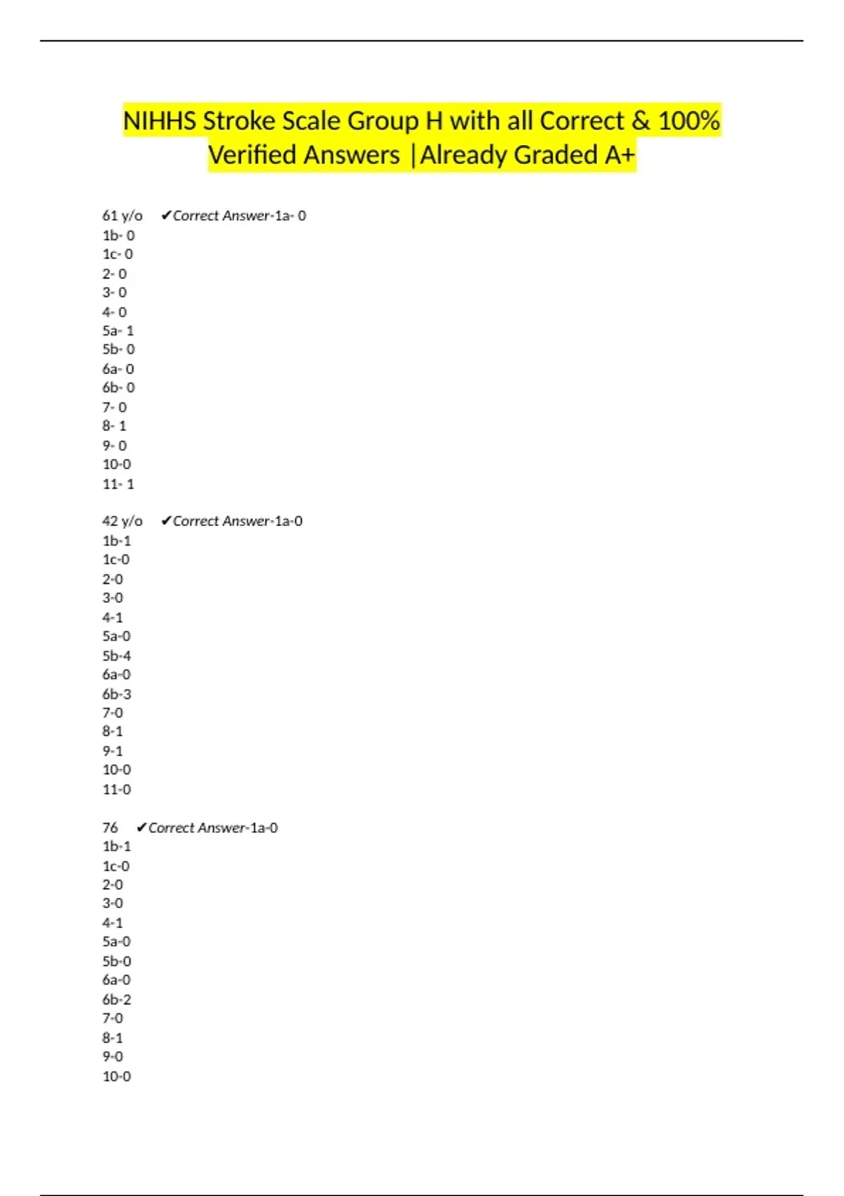 Nhhs Table NIHHS Stroke Scale Group H with all Correct & 100% Verified Answers ...