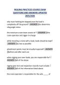 RIGGING PRACTICES COURSE EXAM QUESTIONS AND ANSWERS UPDATED