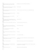 Texas Government Exam 1 &ndash; Practice Test & Study Guide PDF