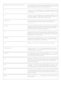 Texas Local Government Mock Exam &ndash; Practice Test PDF