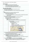 Summary -  Psychology &lpar;SLK120&rpar;