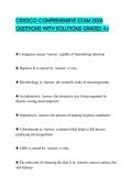 CIDESCO COMPREHENSIVE EXAM 2026 QUESTIONS WITH SOLUTIONS GRADED A&plus;