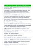 D027 Study Guide 2025&sol;2026 &ndash; Graded A&plus;