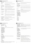 Calculating Medication Dosages &sol; Nursing Dosage Calculations Practice Questions &sol; Score 100&percnt; &vert; 2025 Updated Test Bank & Exam Prep