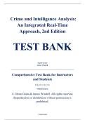 Test Bank &ndash; Crime and Intelligence Analysis&colon; An Integrated Real-Time Approach&comma; 2nd Edition &ndash; Glenn Grana and James Windell &ndash; ISBN 9780367434274 &lpar;All Chapters Covered 1&ndash;17&rpar;