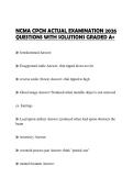 NCMA CPCM ACTUAL EXAMINATION 2026 QUESTIONS WITH SOLUTIONS GRADED A&plus;