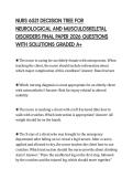 NURS 6521 DECISION TREE FOR NEUROLOGICAL AND MUSCULOSKELETAL DISORDERS FINAL PAPER 2026 QUESTIONS WITH SOLUTIONS GRADED A&plus;