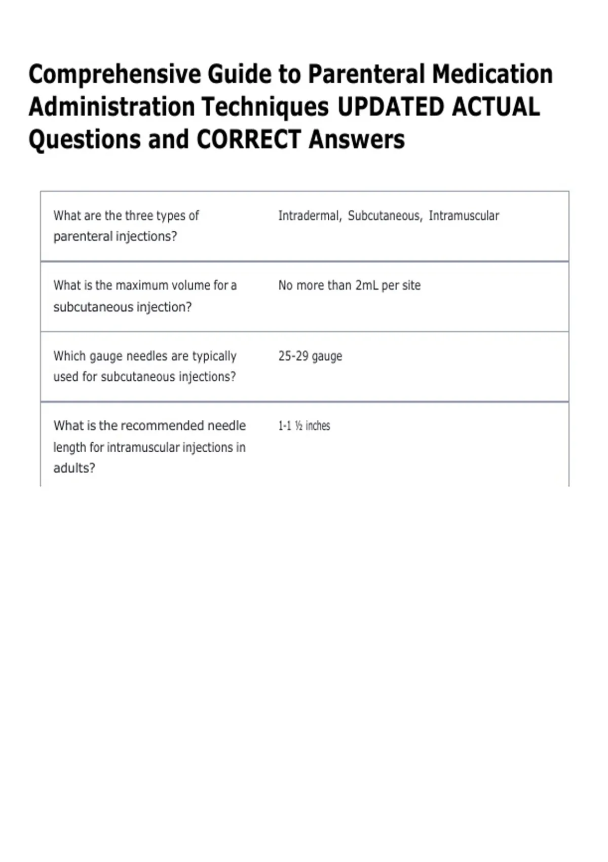 Comprehensive Guide to Parenteral Medication Administration Techniques ...