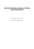 WGU D190 Introduction to Healthcare ISYSTEMS Task 3 Assured Success&period;