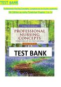 Complete and Comprehensive Test Bank for Professional Nursing Concepts Competencies for Quality Leadership 5th Edition by Anita Finkelman Covering All Chapters 1 Through 14