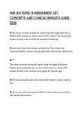 NUR 514 TOPIC 8 ASSIGNMENT KEY CONCEPTS AND CLINICAL INSIGHTS GUIDE 2026