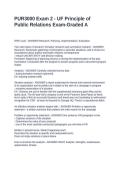 PUR3000 Exam 2 - UF Principle of Public Relations Exam-Graded A