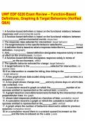 UWF EDF 6226 Exam Review &ndash; Function-Based Definitions&comma; Graphing & Target Behaviors &lpar;Verified Q&A&rpar;&period;pdf