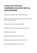 ECS3701 STUDY NOTES 2026 COMPREHENSIVE EXAM STUDY SHEET FULL UNIT-BY-UNIT REVIEW