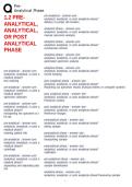 1&period;2 PRE-ANALYTICAL&comma; ANALYTICAL&comma; OR POST ANALYTICAL PHASE