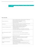 NSG222 Family Nursing &lpar;Pediatrics Section&rpar; Exam Questions  and Answers