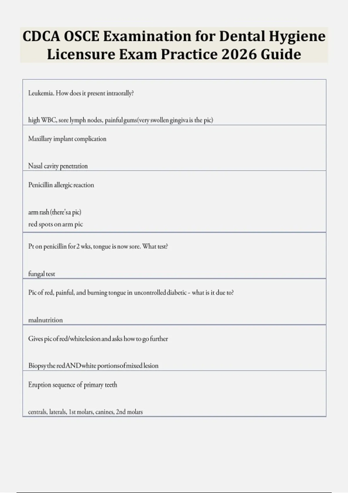 CDCA OSCE Examination for Dental Hygiene Licensure Exam Practice 2026 ...
