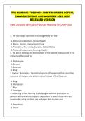 TFN NURSING THEORIES AND THEORISTS ACTUAL EXAM QUESTIONS AND ANSWERS 2026
