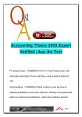 Accounting Theory 2026 &lpar;ACC304&rpar; &ndash; 45 Exam Questions on Present Value&comma; EMH&comma; CAPM & Behavioral Finance