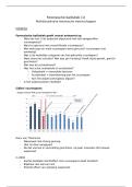 Volledige samenvatting multidisciplinaire forensische wetenschappen