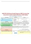 NURS FPX 4015 Mental Health Diagnosis&colon; MDD Concept Map Assessment 3 with Complete Solutions &vert; 2026 Update