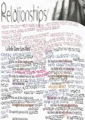 grade 9 GCSE La Belle Dame Sans Merci fully annotated poem &plus; summary sheet English Literature