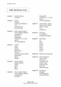 Mark klimek lectures 1 to 12 nursing notes
