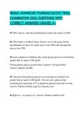 NR565 ADVANCED PHARMACOLOGY FINAL EXAMINATION 2026 QUESTIONS WITH CORRECT ANSWERS GRADED A&plus;