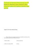 Test Bank For Maternal Child Nursing Care 7th Edition by Shannon E&period; Perry&comma; Marilyn J&comma; Mary Catherine Cashion All Chapters Complete Latest updated