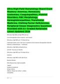 Ultra-High-Yield Hematology Board Exam Mastery&colon; Anemias&comma; Hemolysis&comma; Leukemias&comma; Coagulopathies&comma; Platelet Disorders&comma; RBC Morphology&comma; Hemoglobinopathies&comma; Transfusion Medicine&comma; Clotting Factor Deficiencies&comma; Peripheral Smear Diagnostics Questions Provided with