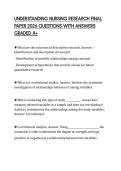 UNDERSTANDING NURSING RESEARCH FINAL PAPER 2026 QUESTIONS WITH ANSWERS GRADED A&plus;