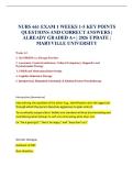 NURS 661 EXAM 1 WEEKS 1-5 KEY POINTS QUESTIONS AND CORRECT ANSWERS &vert; ALREADY GRADED A&plus; &vert; 2026 UPDATE &vert; MARYVILLE UNIVERSITY
