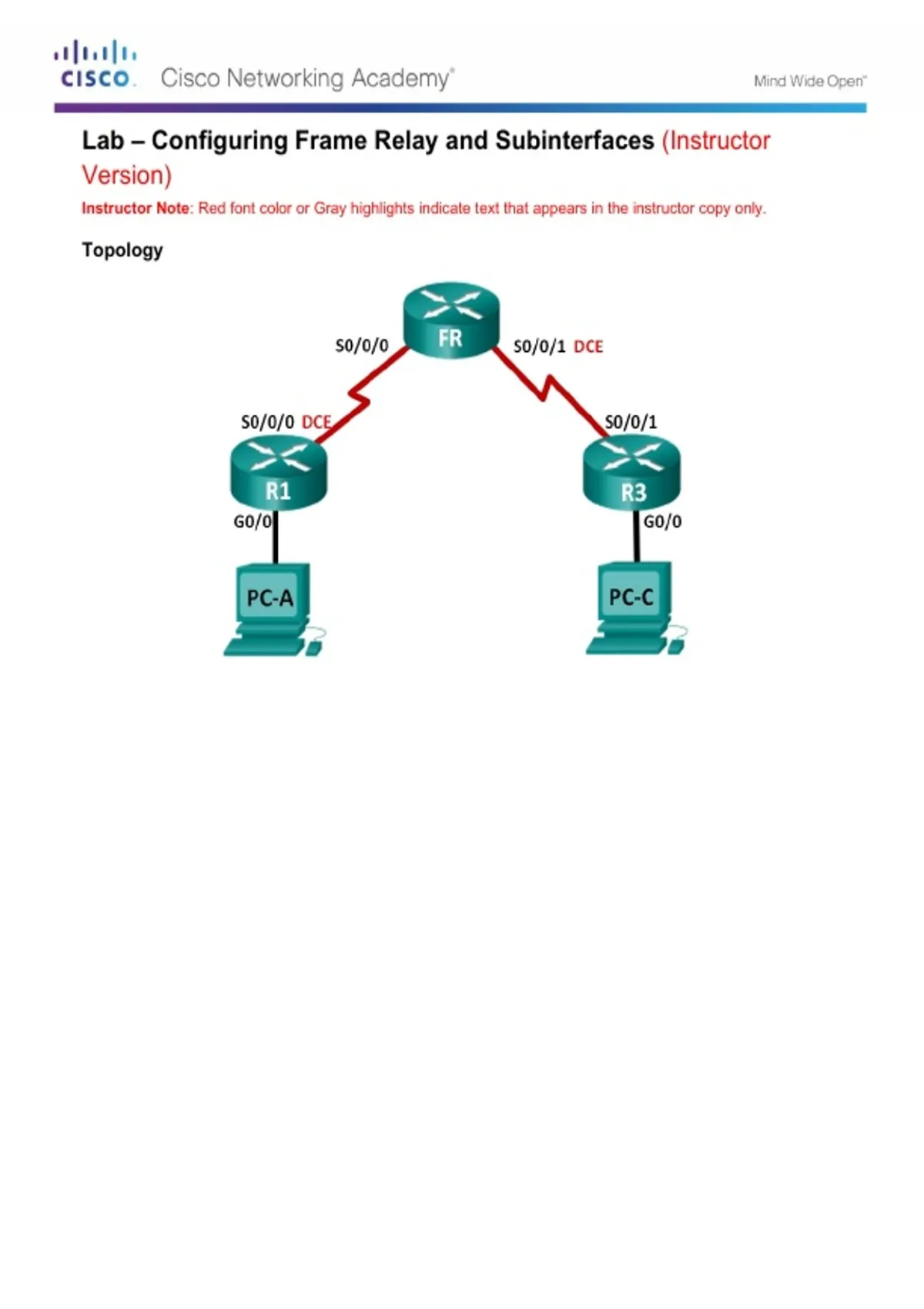 CCNA – Configuring Frame Relay and Subinterfaces Lab, Cisco 1941 ISR ...