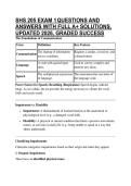 SHS 205 EXAM 1 QUESTIONS AND ANSWERS WITH FULL A&plus; SOLUTIONS&comma; UPDATED 2026&comma; GRADED SUCCESS