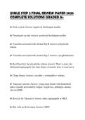 USMLE STEP 3 FINAL REVIEW PAPER 2026 COMPLETE SOLUTIONS GRADED A&plus;